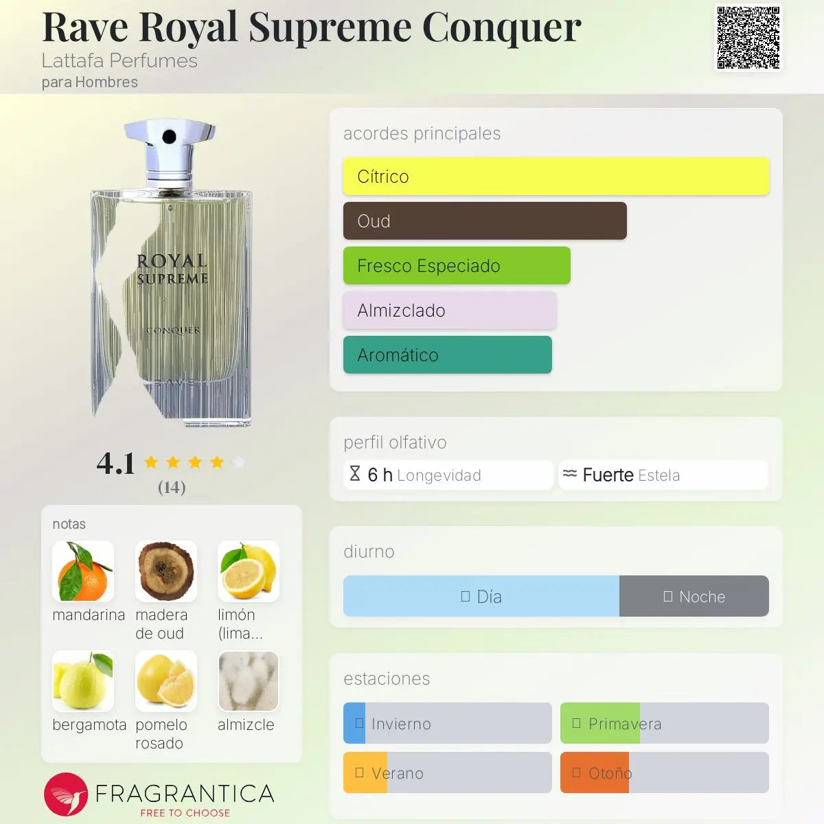 Rave Royal Supreme Conquer - Aromática CR