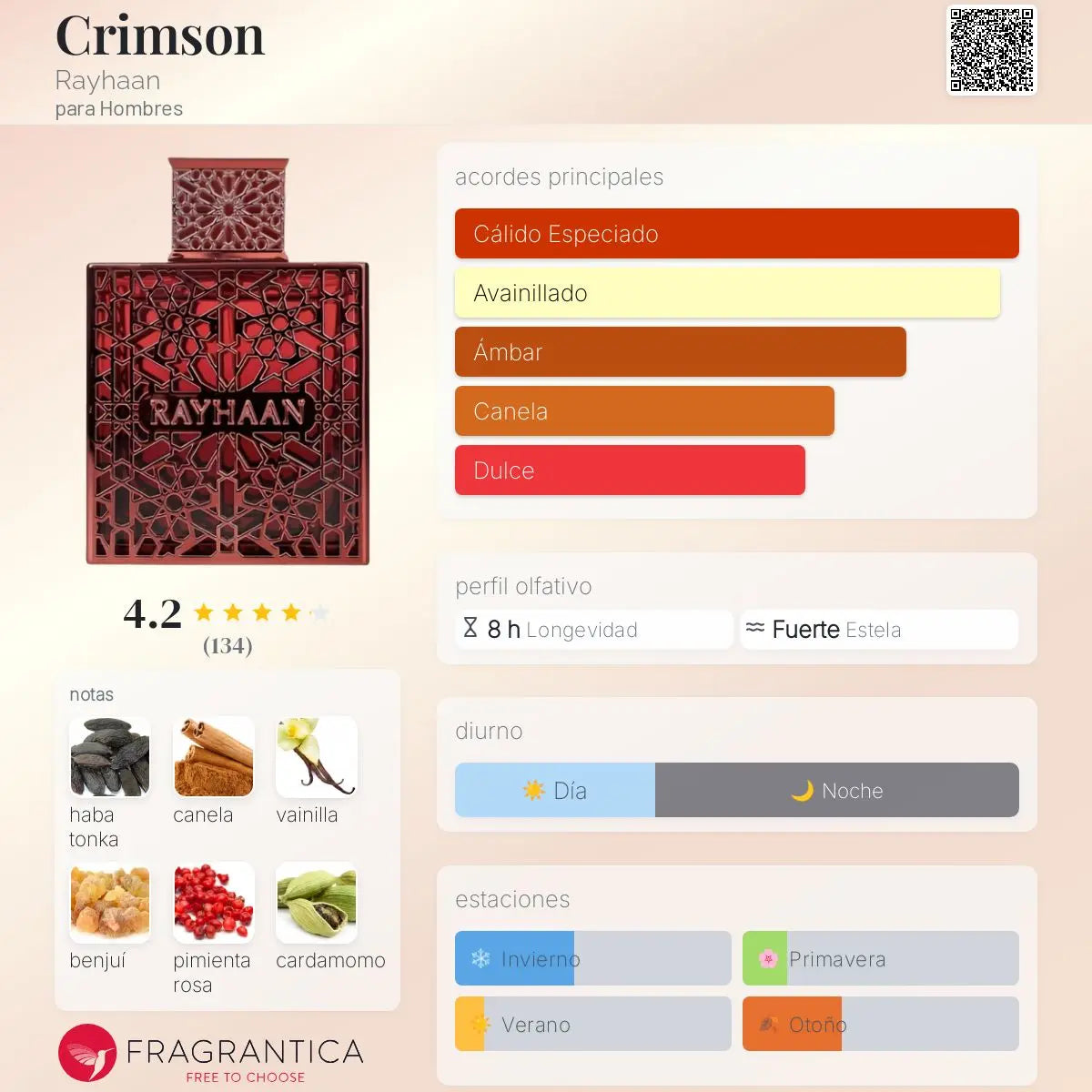 Rayhaan Crimson - Aromática CR