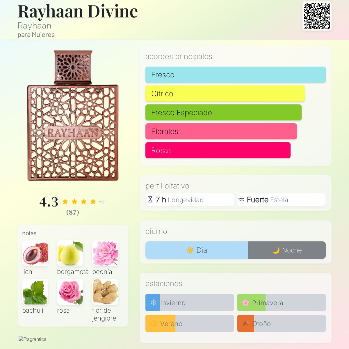 Rayhaan Divine - Aromática CR