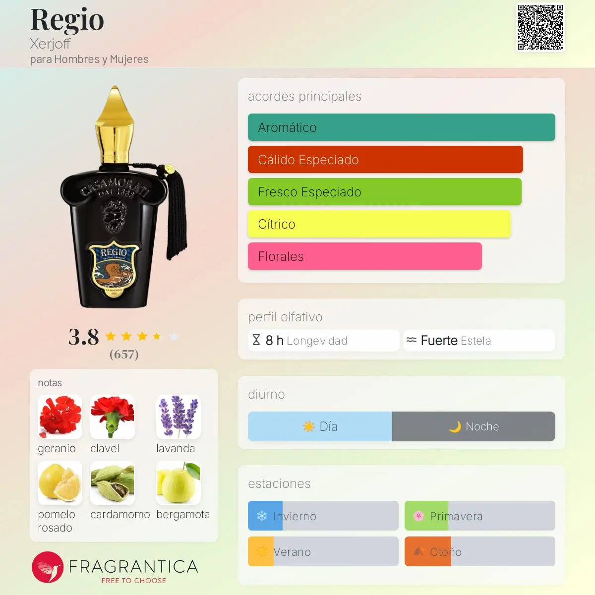 Regio - Aromática CR