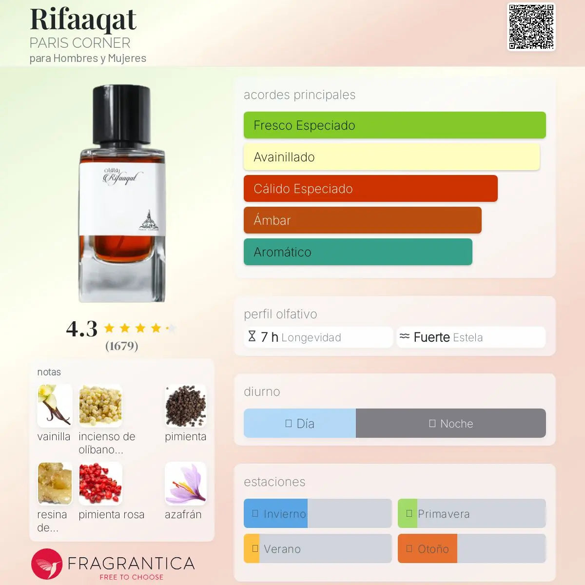 Rifaaqat - Aromática CR