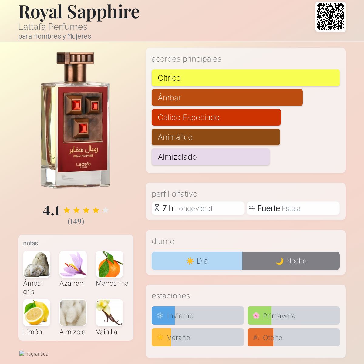 Royal Sapphire - Aromática CR