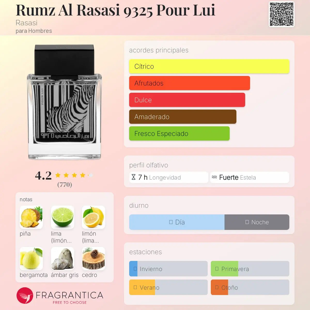 Rumz Al Rasasi 9325 Pour Lui - Aromática CR