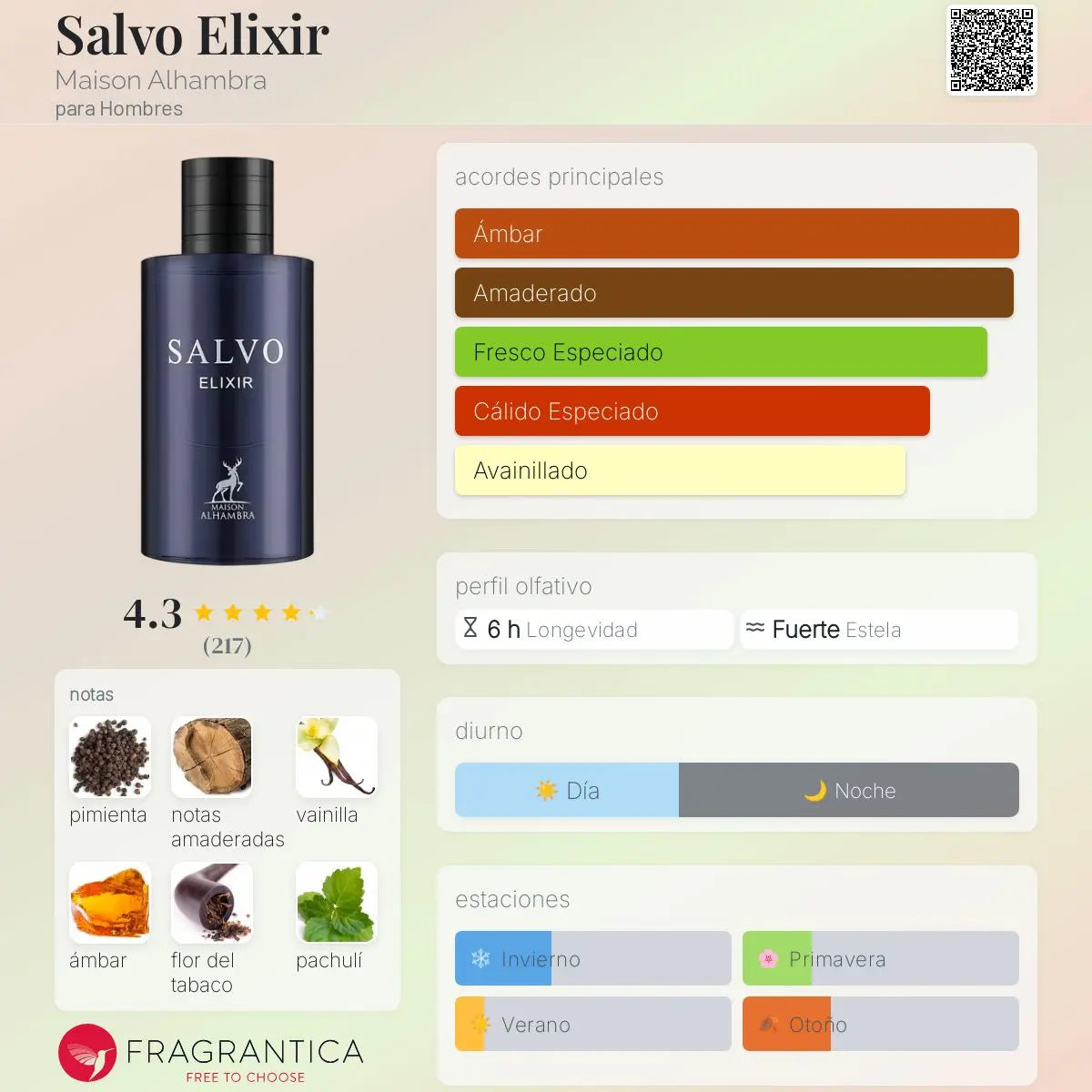 Salvo Elixir - Aromática CR