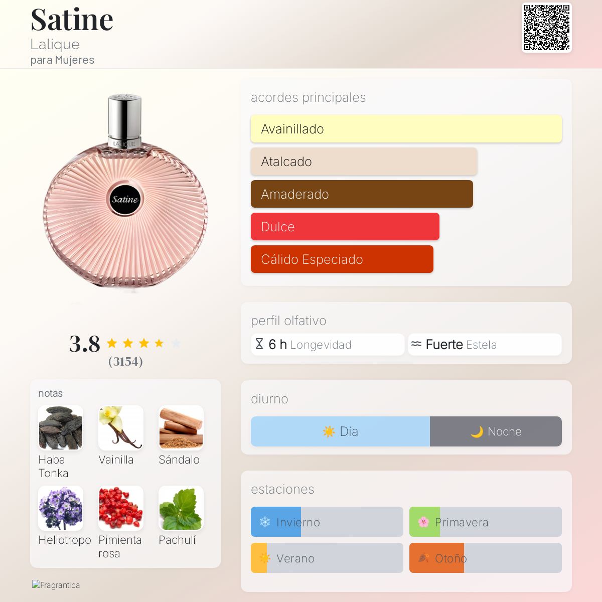 Satine - Aromática CR