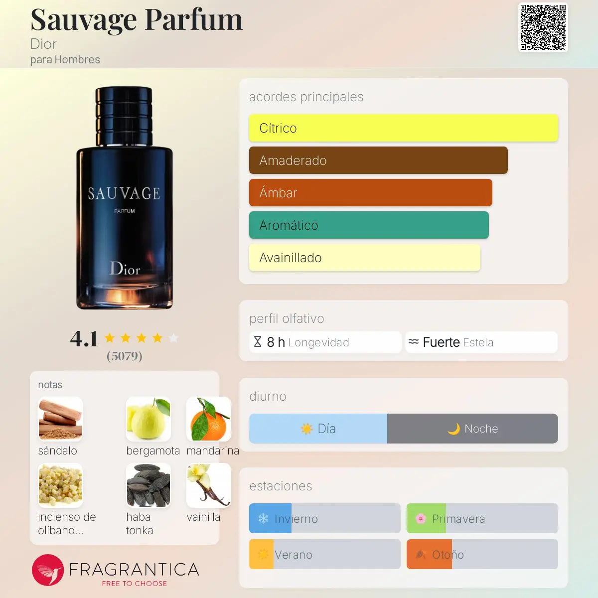 Sauvage Parfum - Aromática CR