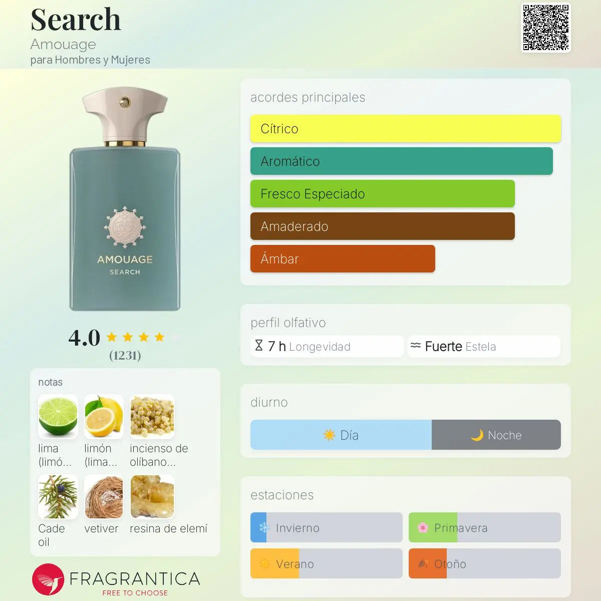 Search - Aromática CR