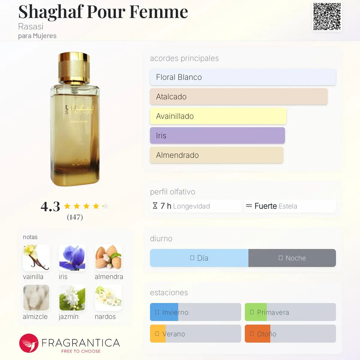 Shaghaf Pour Femme - Aromática CR