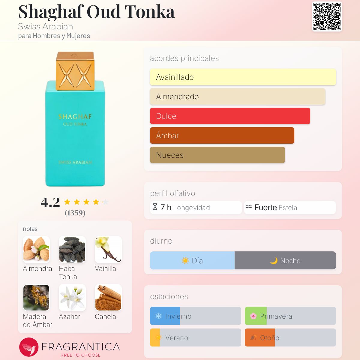 Shaghaf Oud Tonka - Aromática CR