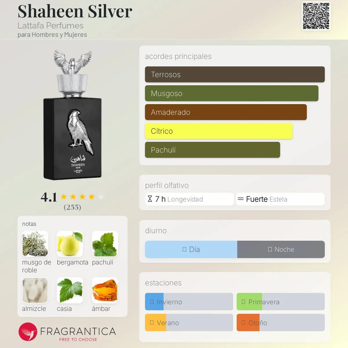 Shaheen Silver - Aromática CR