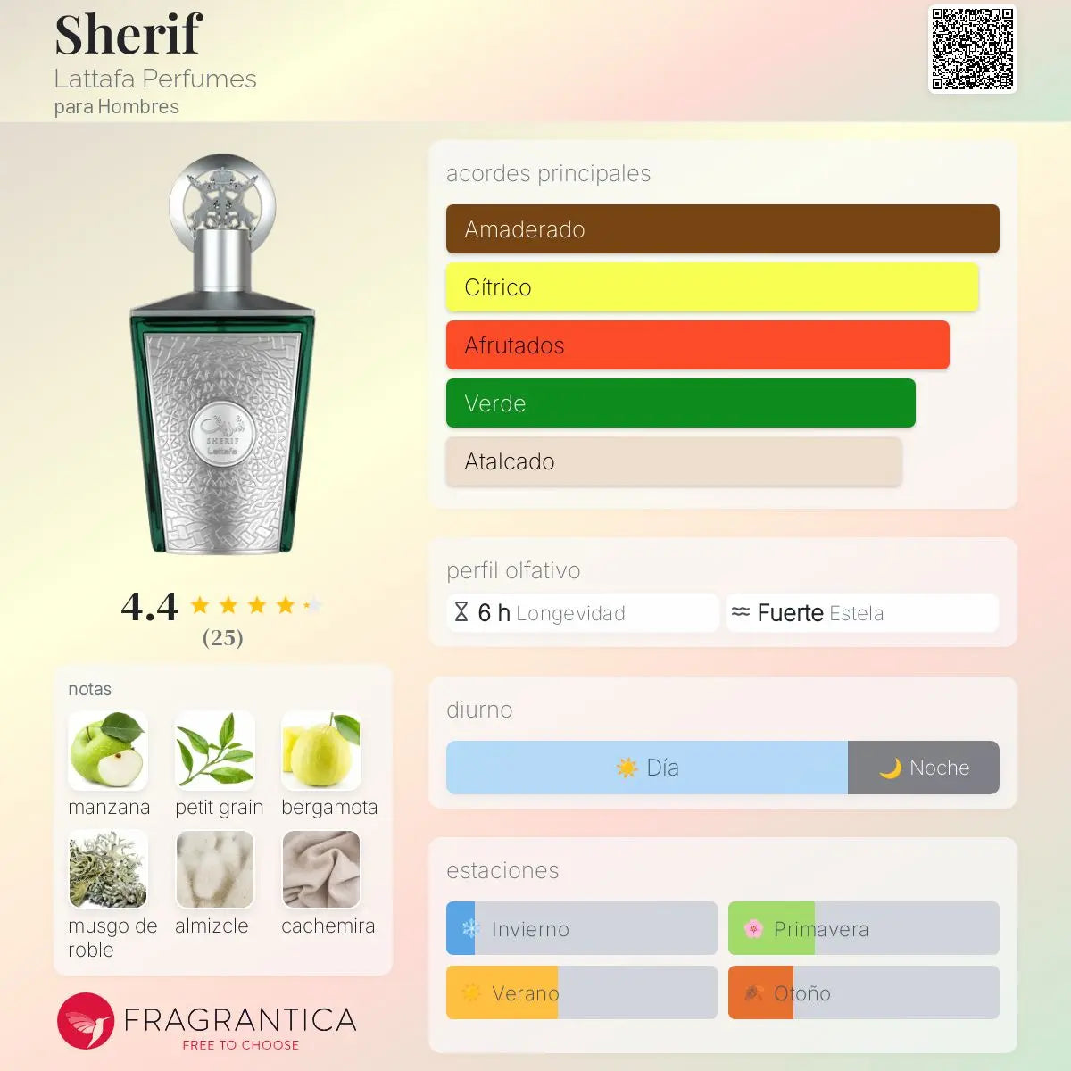 Sherif - Aromática CR