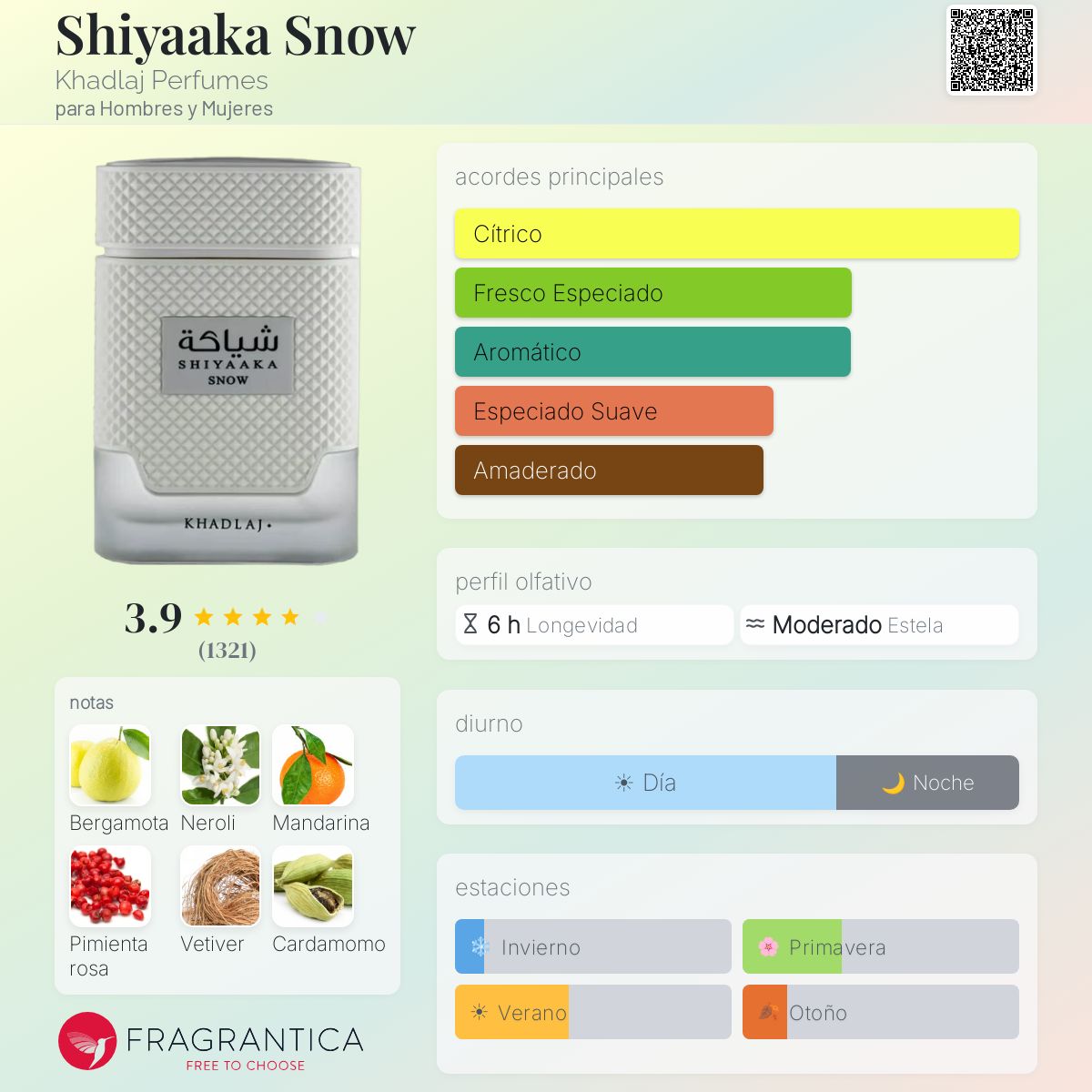 Shiyaaka Snow - Aromática CR