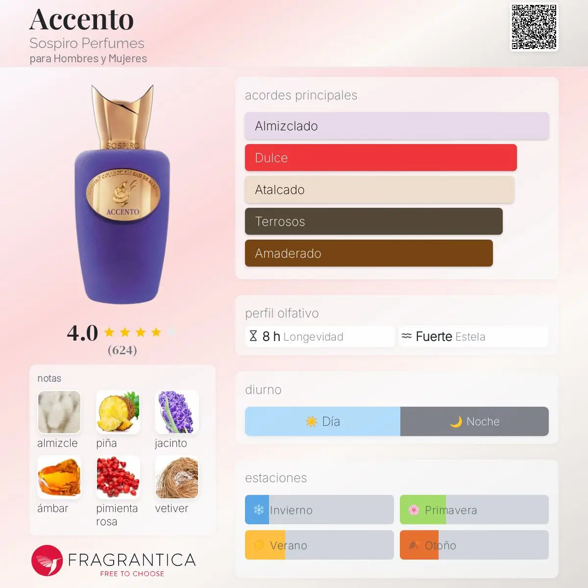 Sospiro Accento Luminoso - Aromática CR