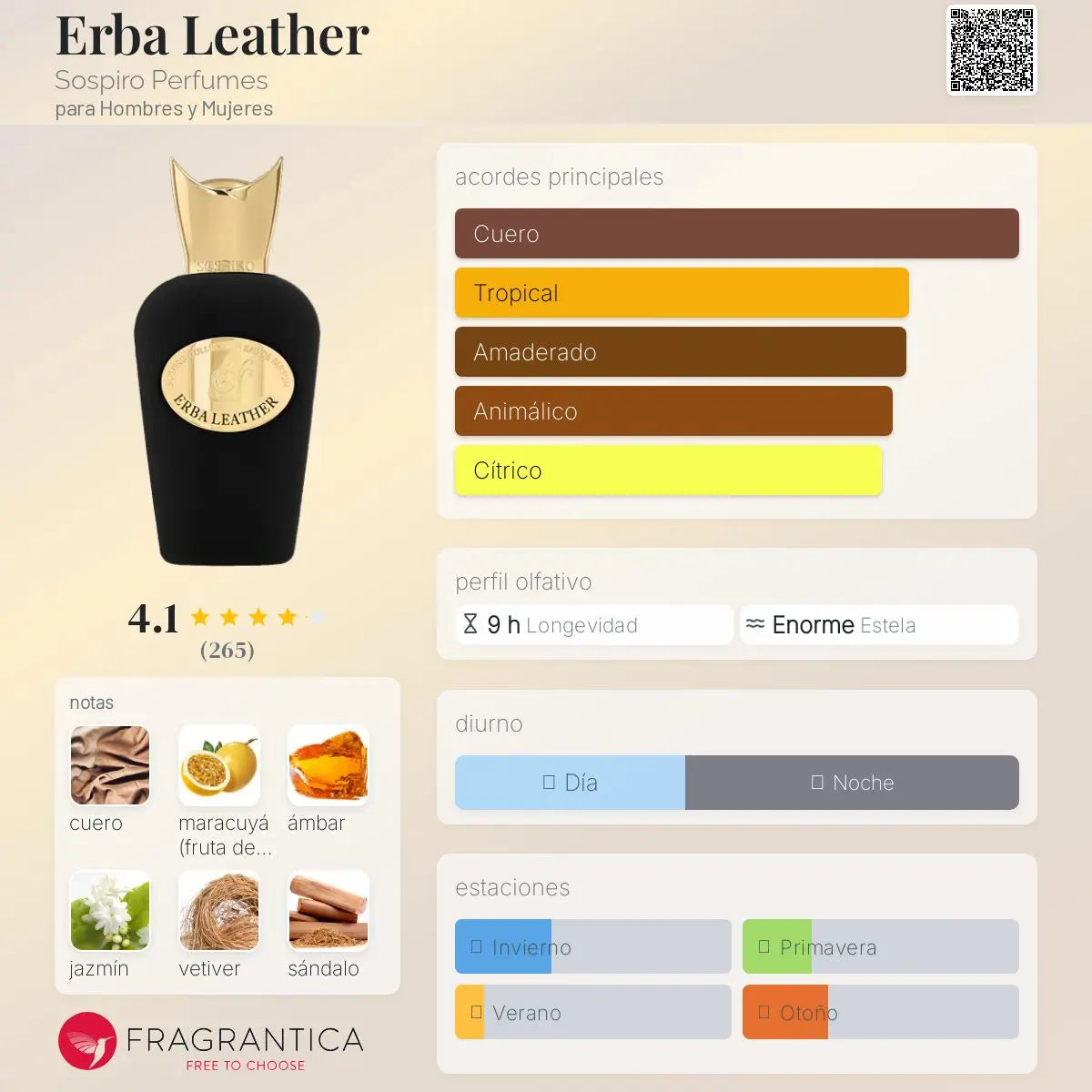 Sospiro Erba Leather - Aromática CR