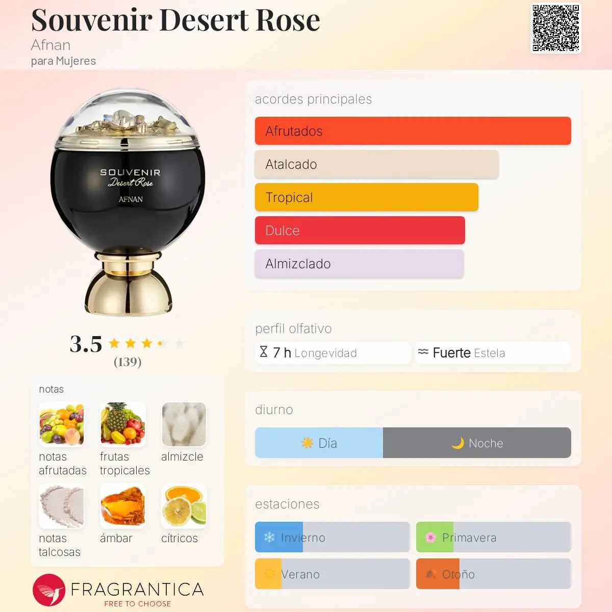 Souvenir Desert Rose - Aromática CR