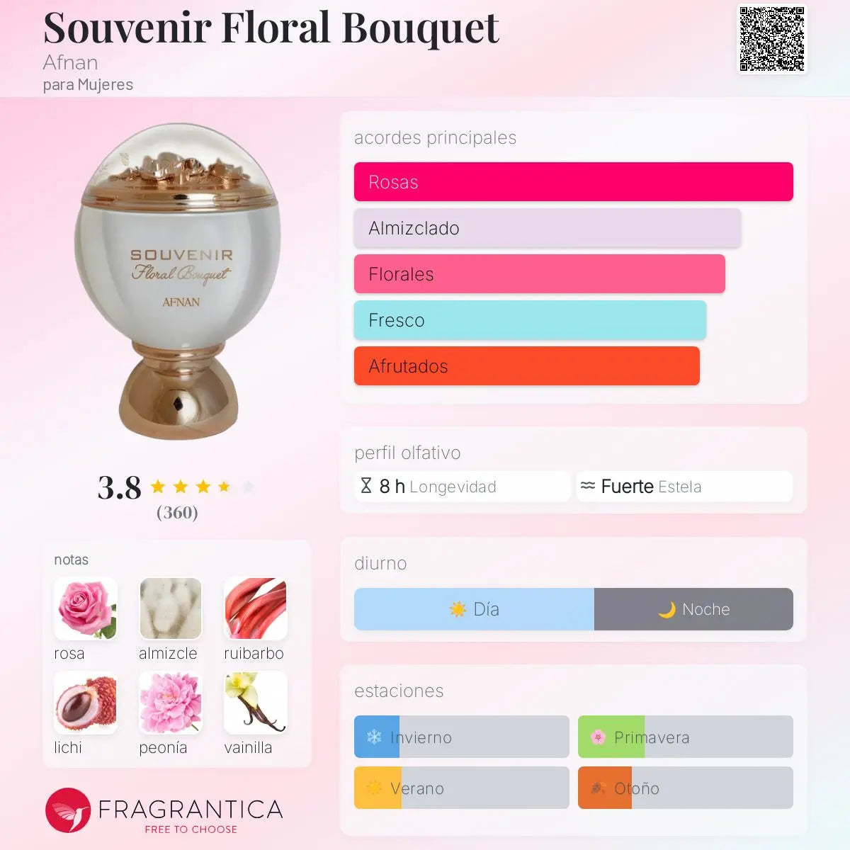 Souvenir Floral Bouquet - Aromática CR