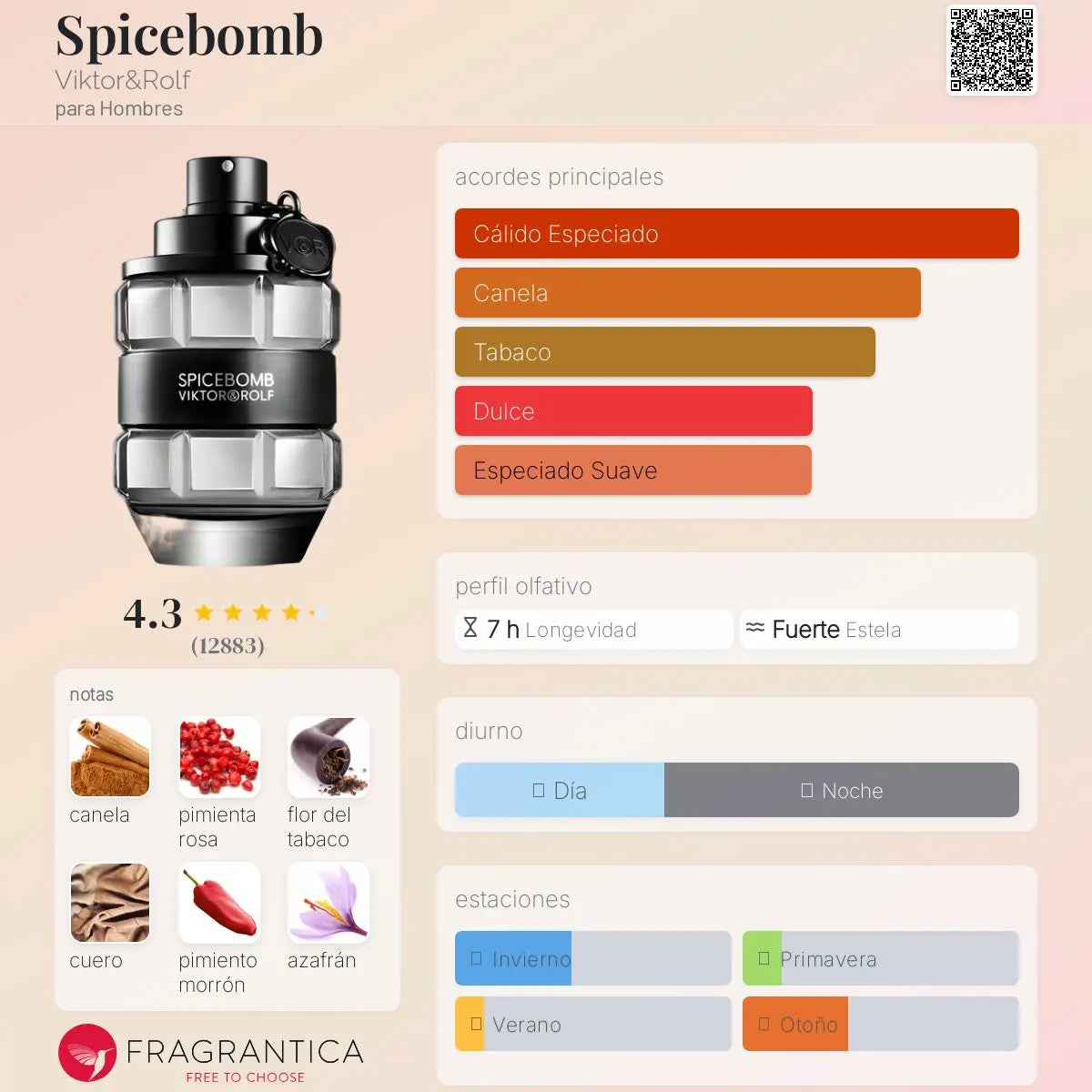 Spicebomb - Aromática CR
