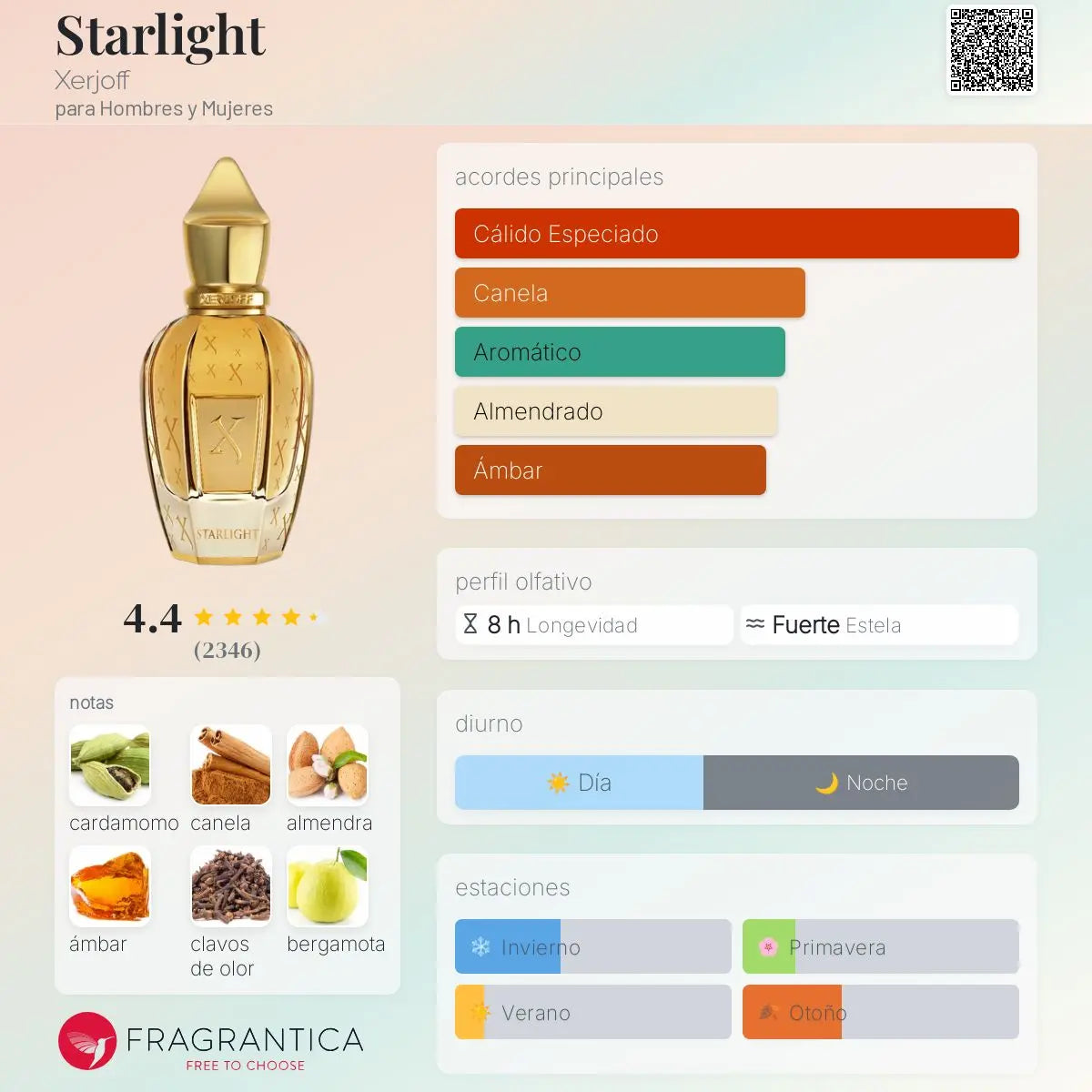 Starlight - Aromática CR