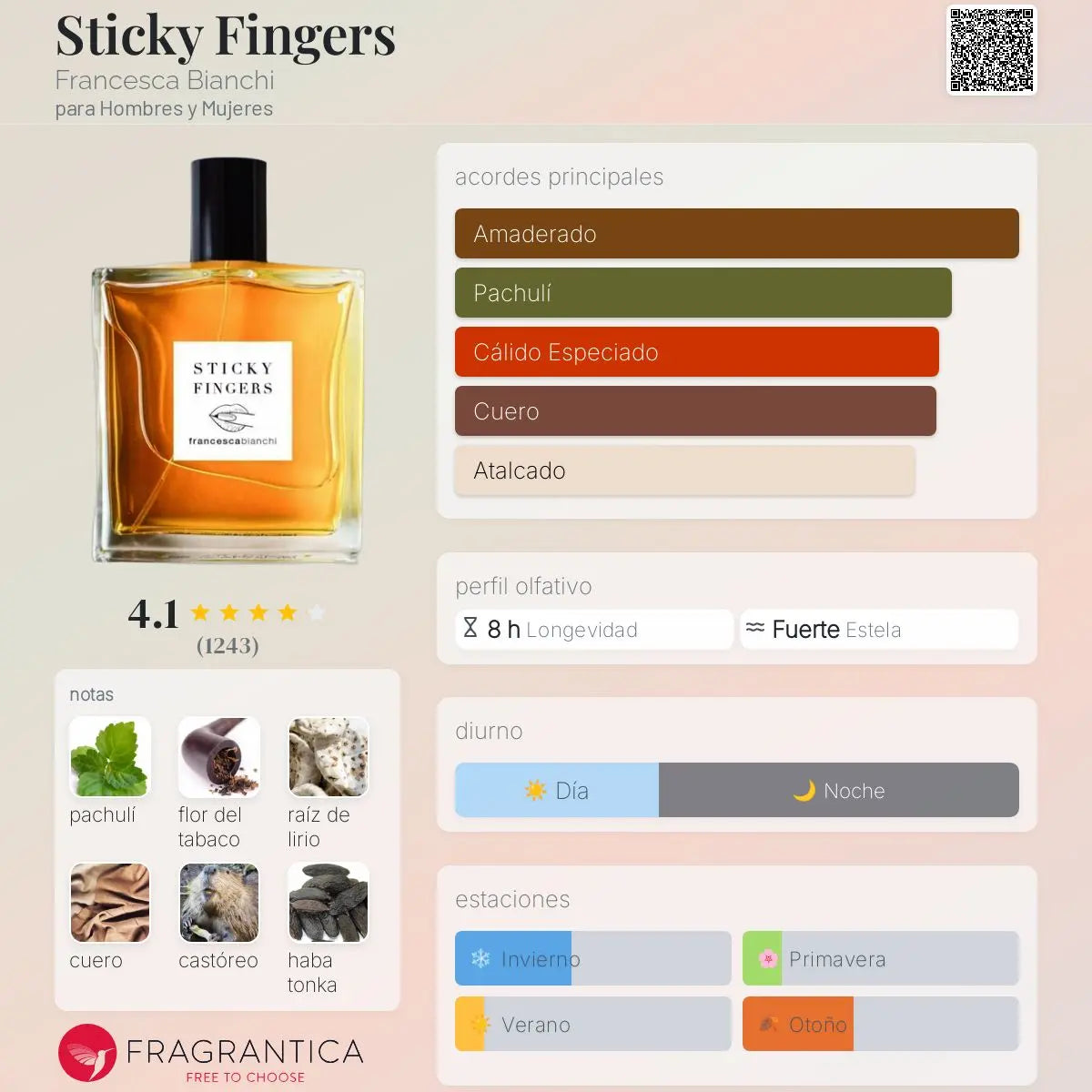 Sticky Fingers - Aromática CR