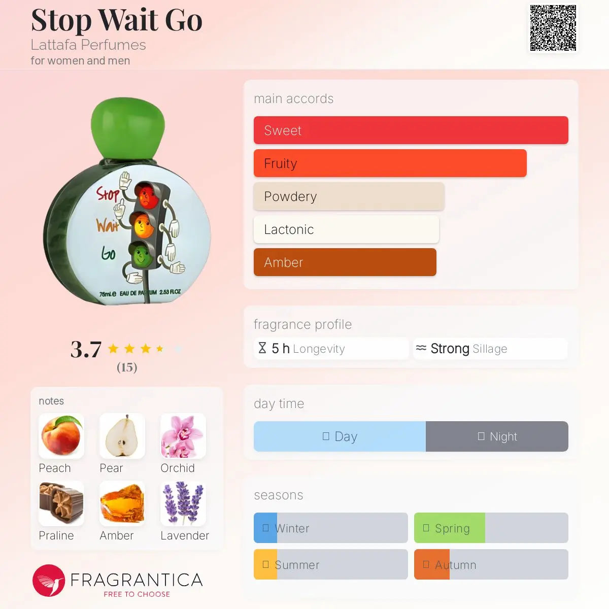 Stop Wait Go for Kids - Aromática CR
