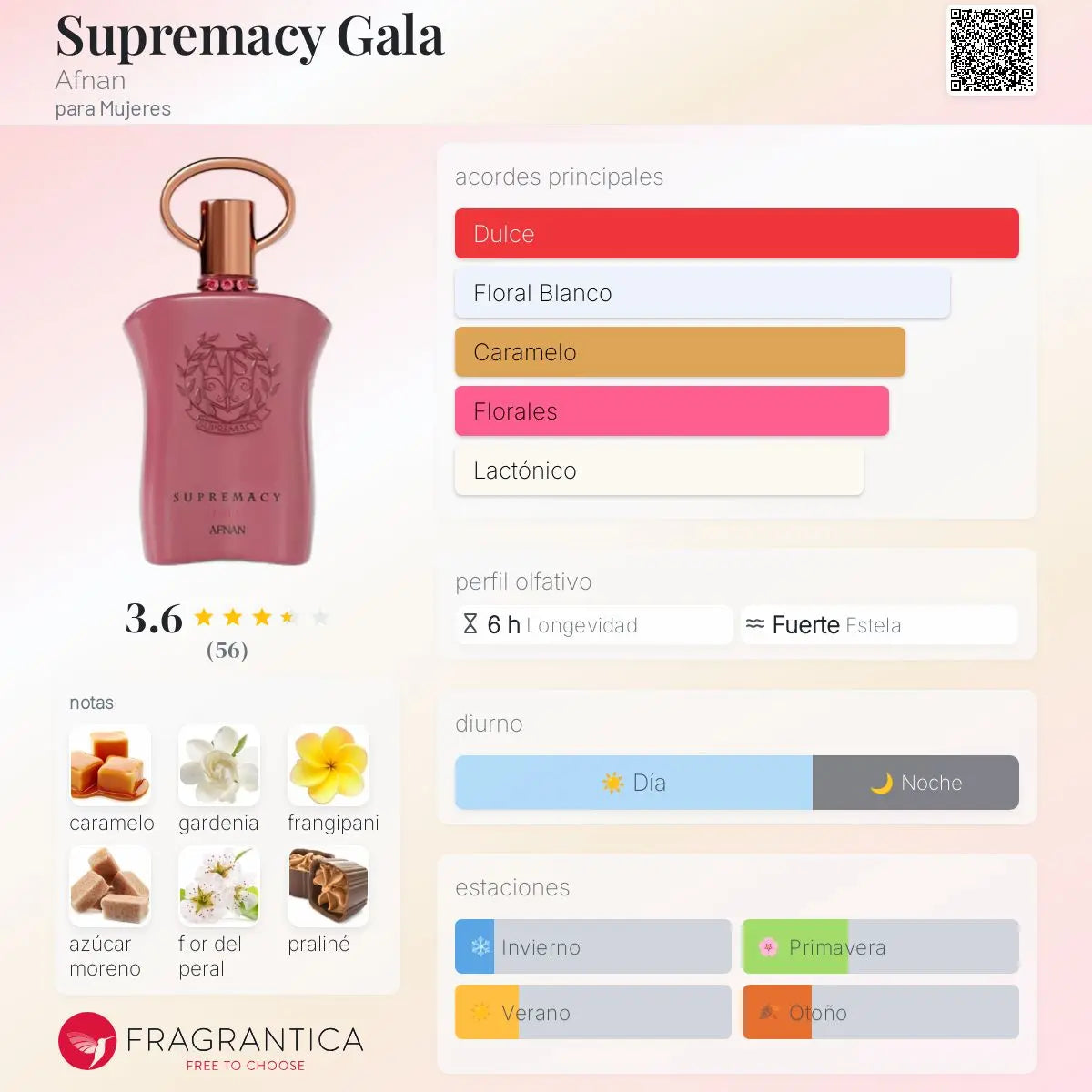 Supremacy Gala - Aromática CR