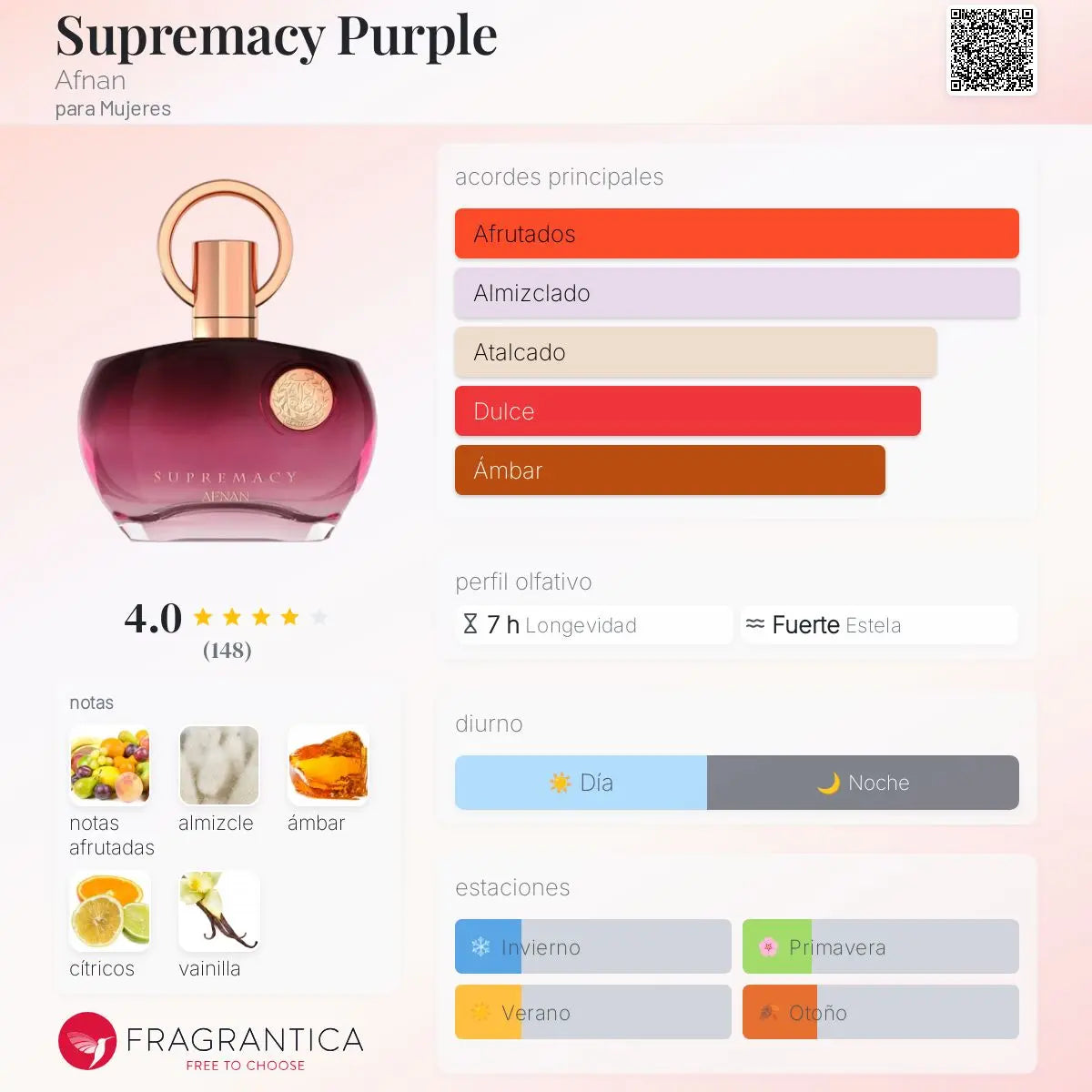 Supremacy Purple - Aromática CR