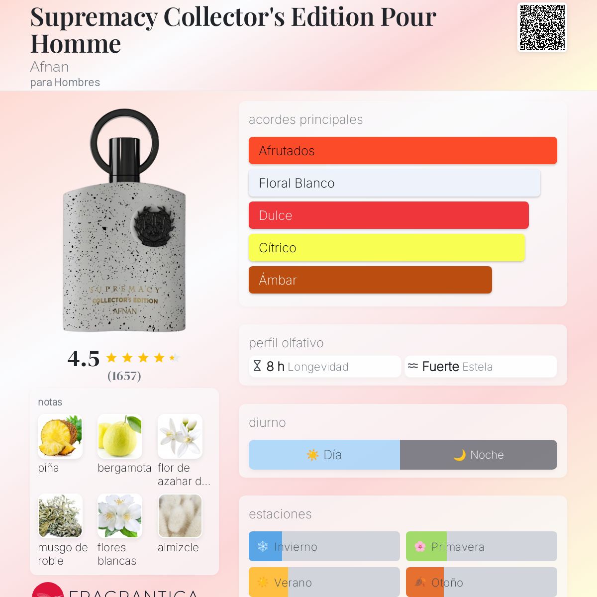 Supremacy Collector Edition
