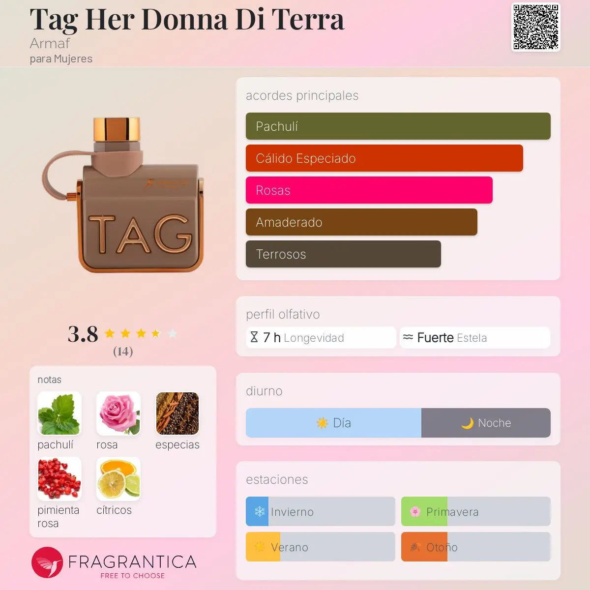 Tag Her Donna Di Terra - Aromática CR