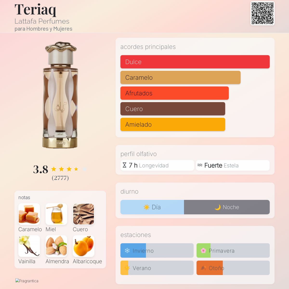 Teriaq - Aromática CR