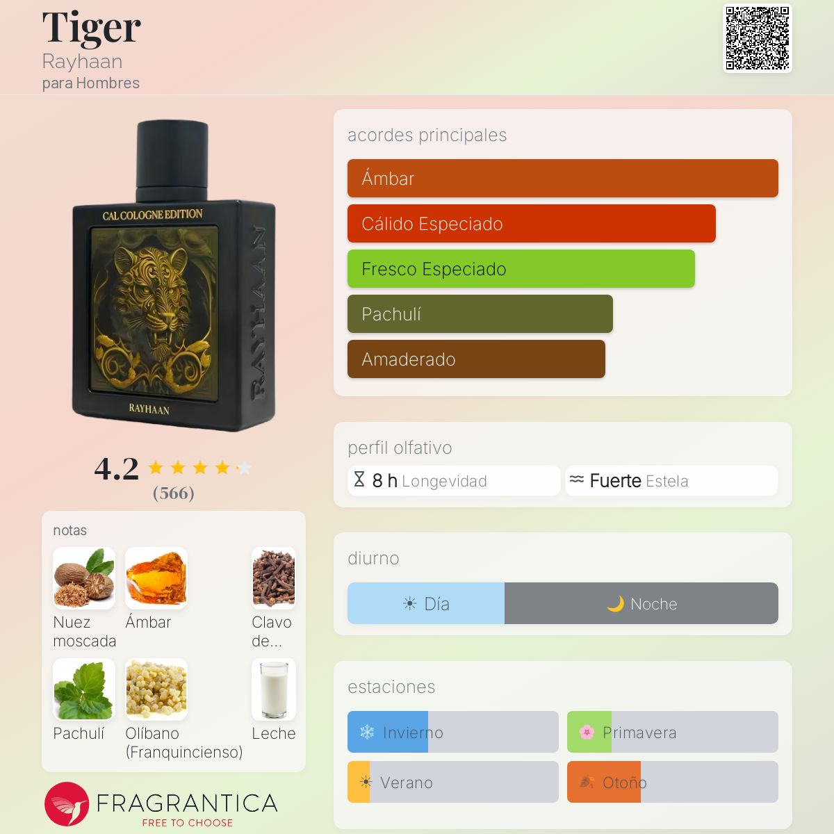 Tiger - Aromática CR