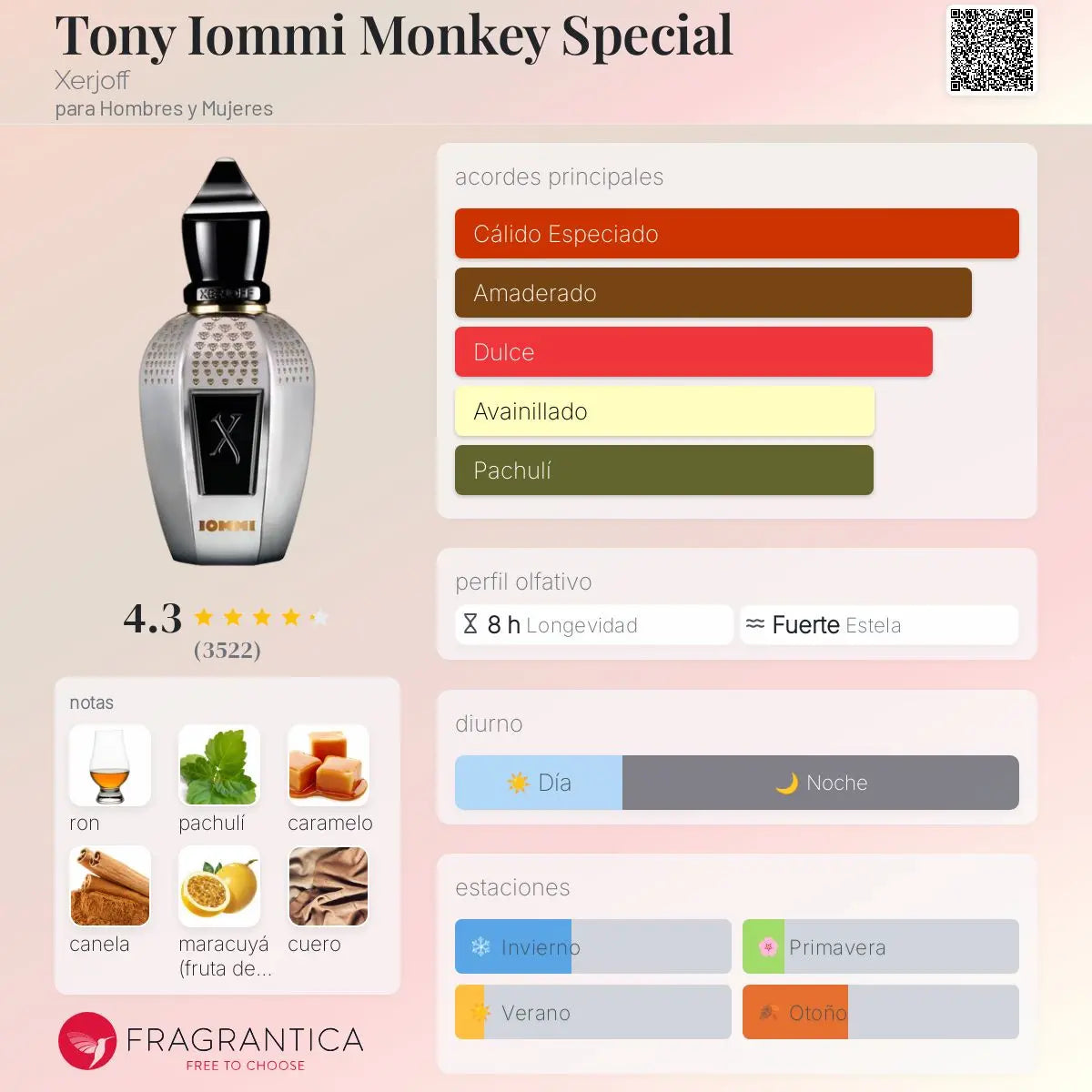 Tony Iommi Monkey Special - Aromática CR