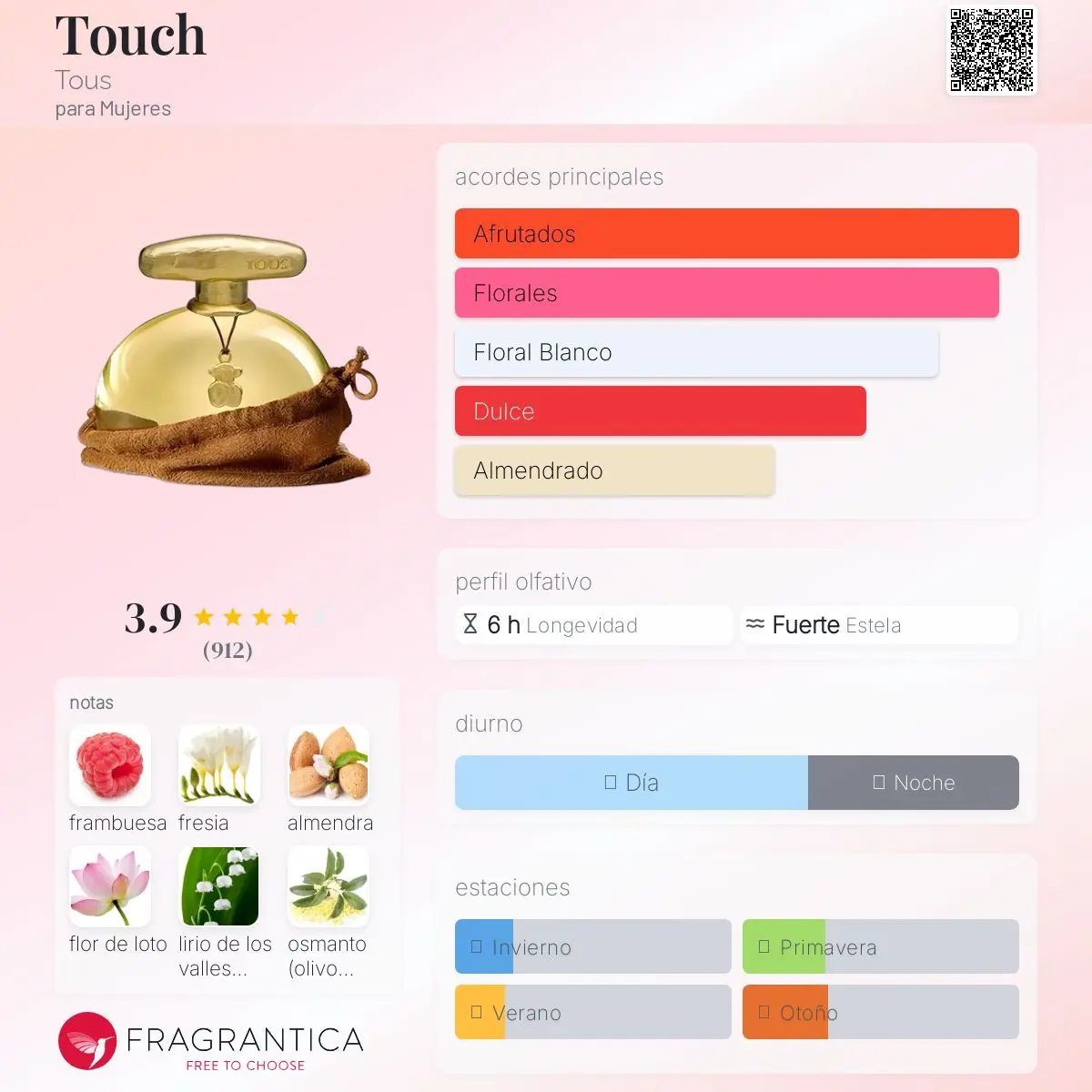 Touch - Aromática CR