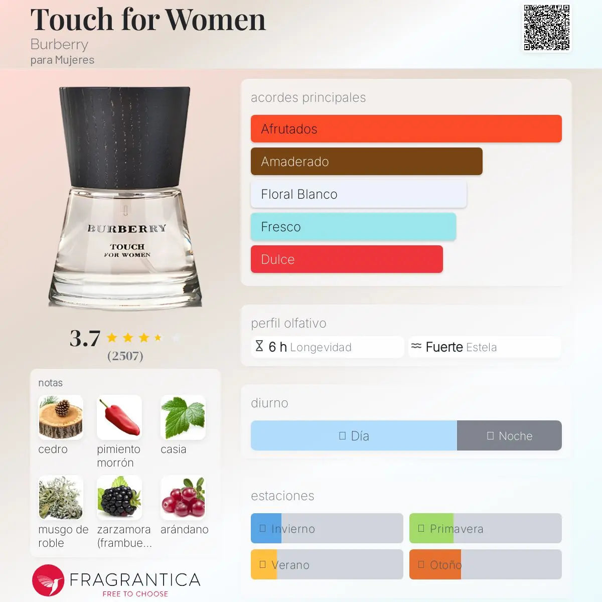 Touch for Women - Aromática CR