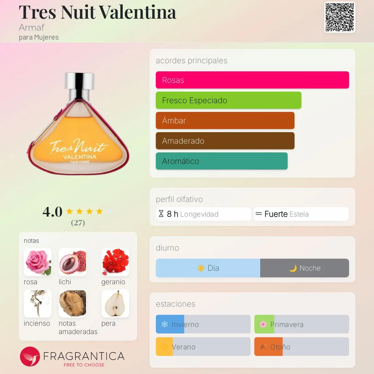 Tres Nuit Valentina - Aromática CR
