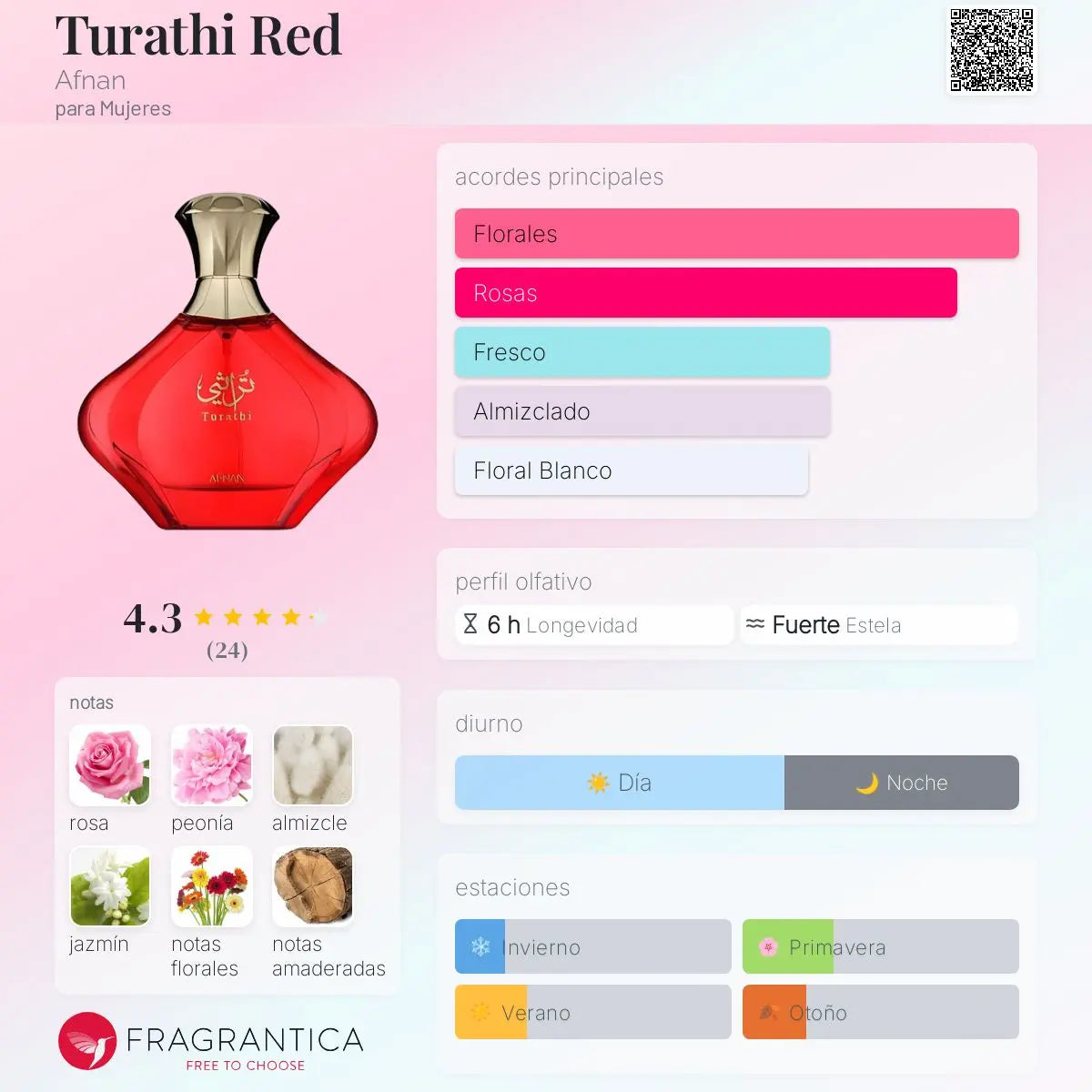 Turathi Red - Aromática CR