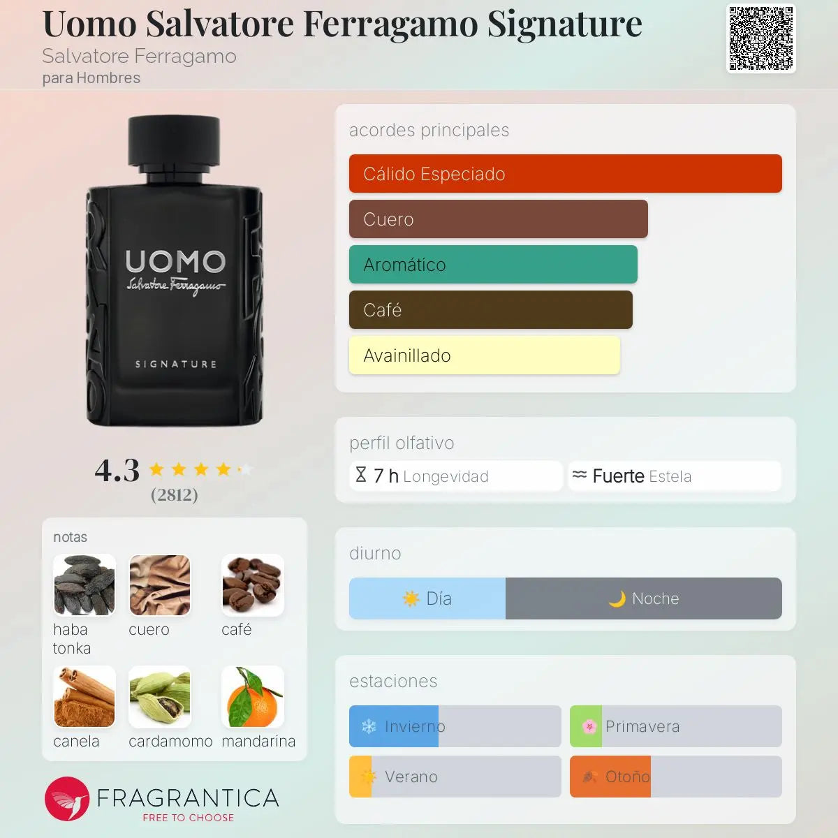 Uomo Signature - Aromática CR