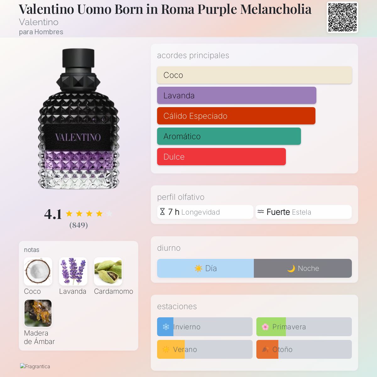 Valentino Uomo Born in Roma Purple Melancholia - Aromática CR