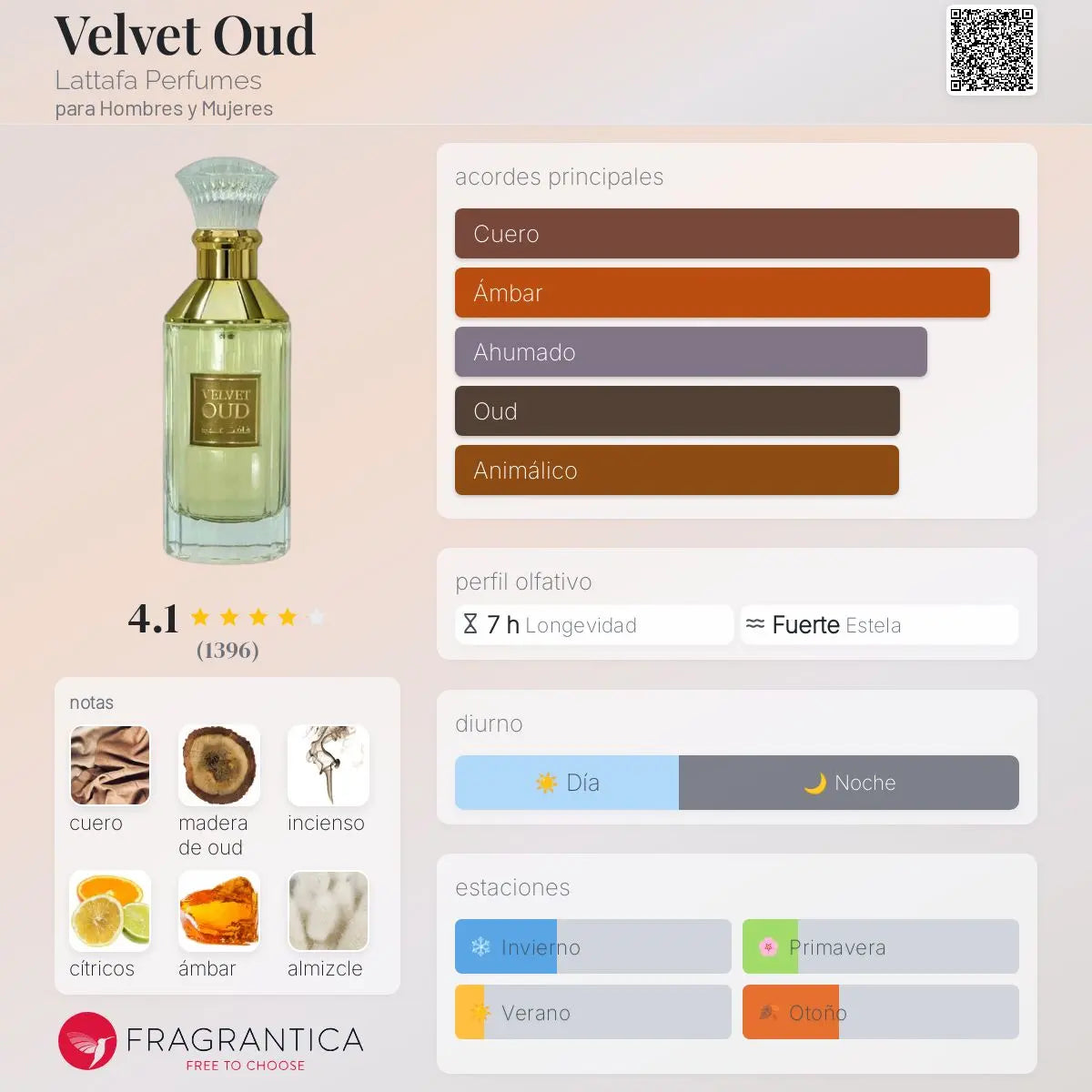 Velvet Oud - Aromática CR