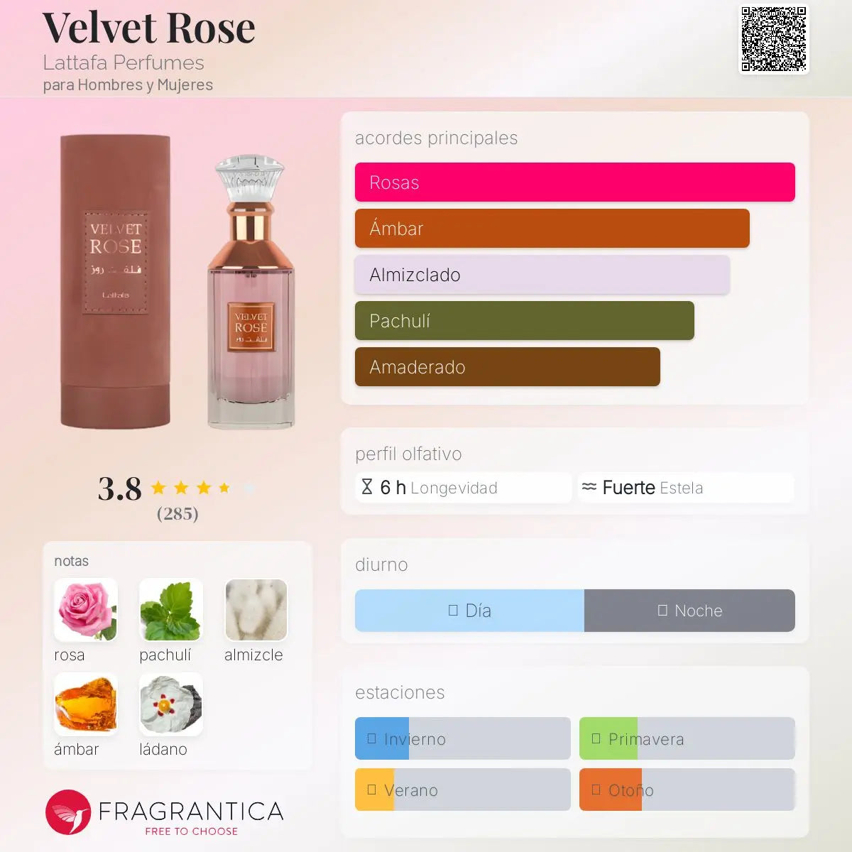 Velvet Rose - Aromática CR