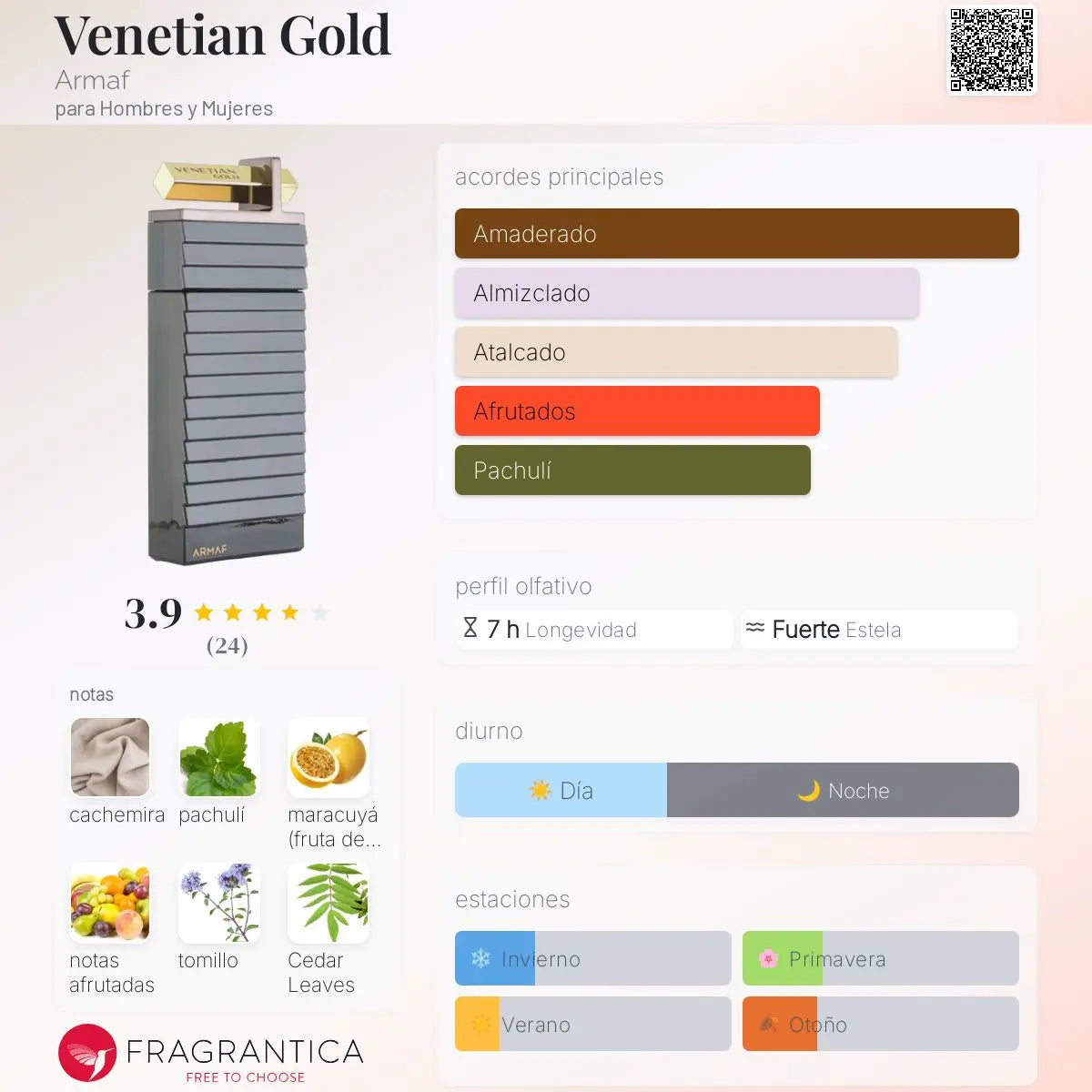 Venetian Gold - Aromática CR