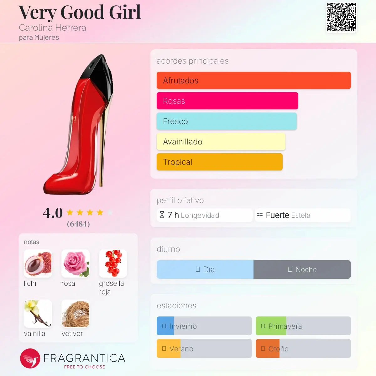 Very Good Girl - Aromática CR