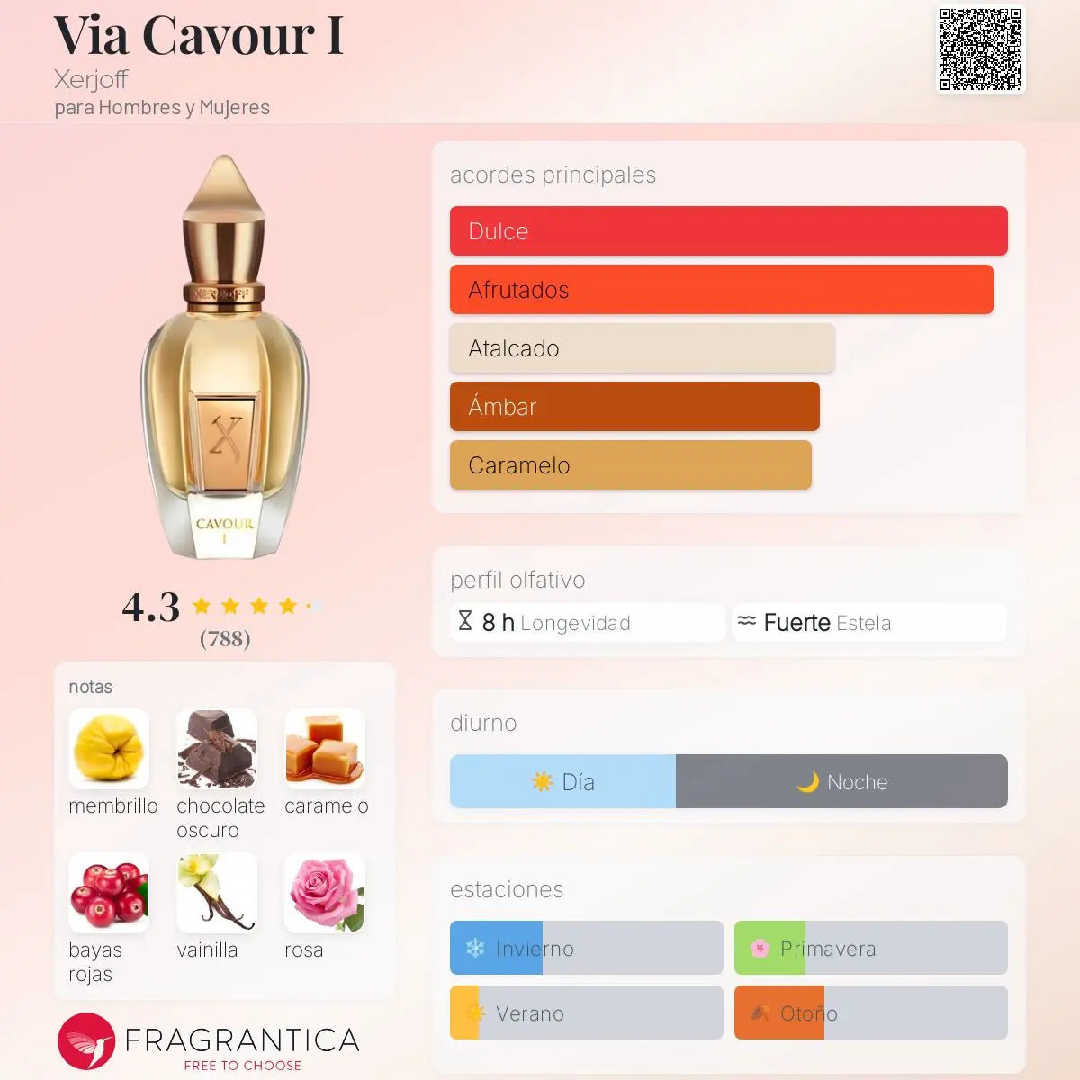 Via Cavour I - Aromática CR