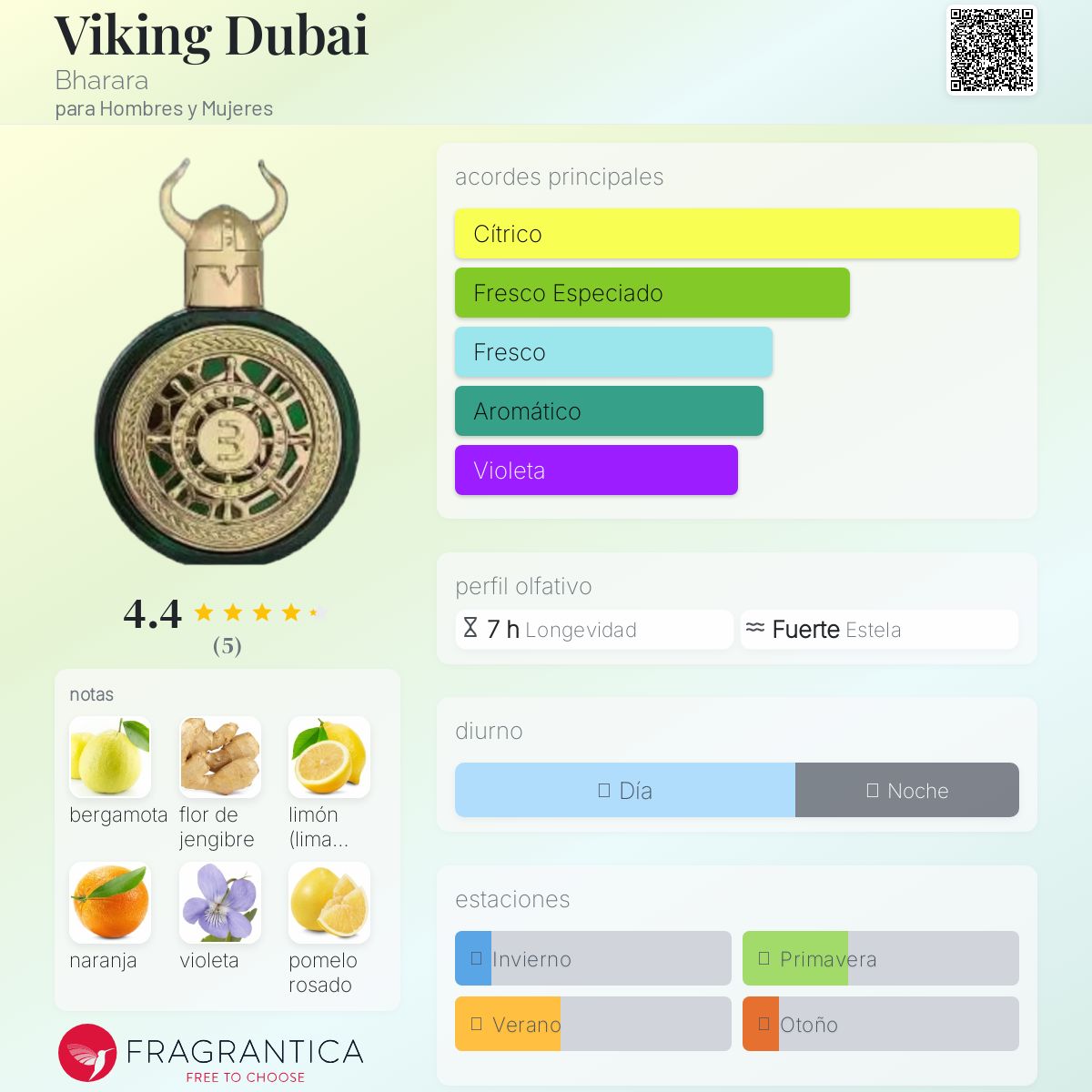 Viking Dubai Parfum