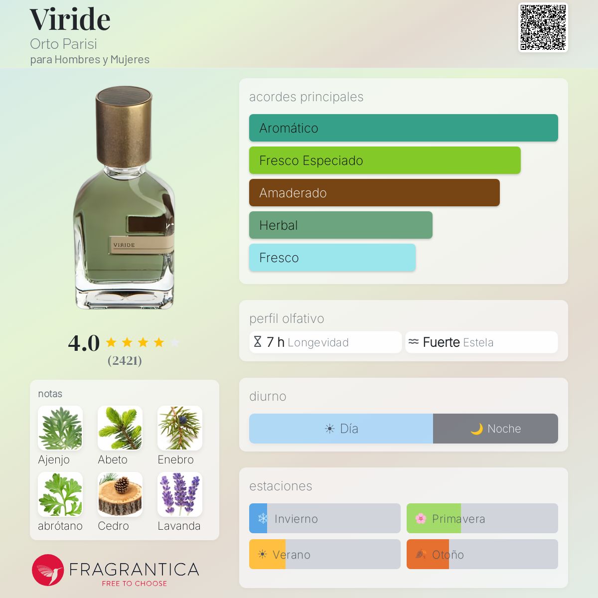 Viride - Aromática CR