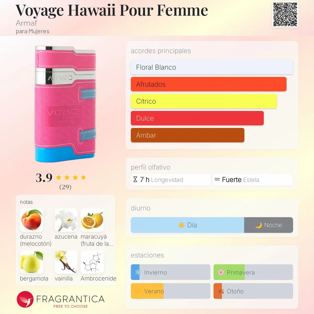 Voyage Hawaii Pour Femme - Aromática CR