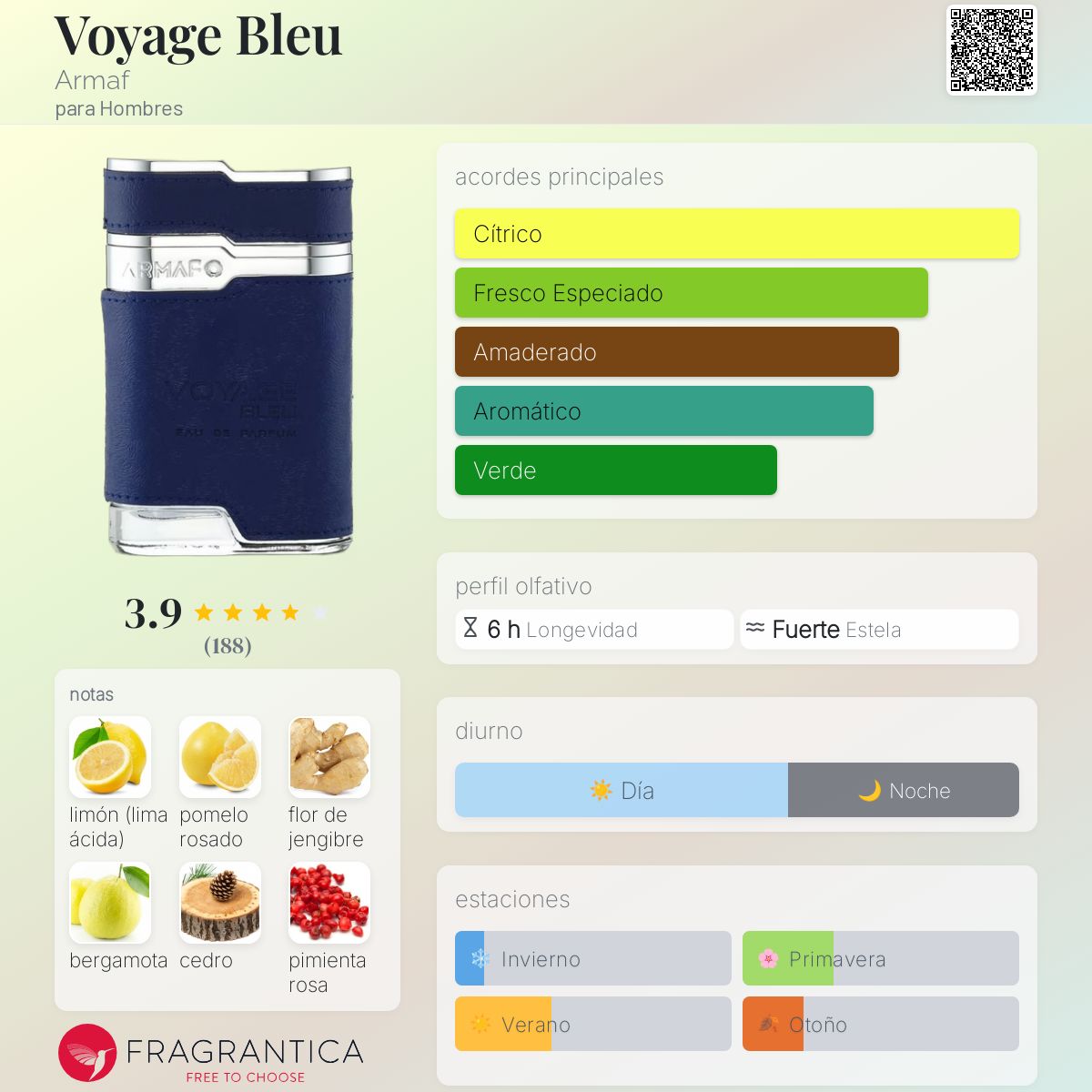 Voyage Bleu - Aromática CR