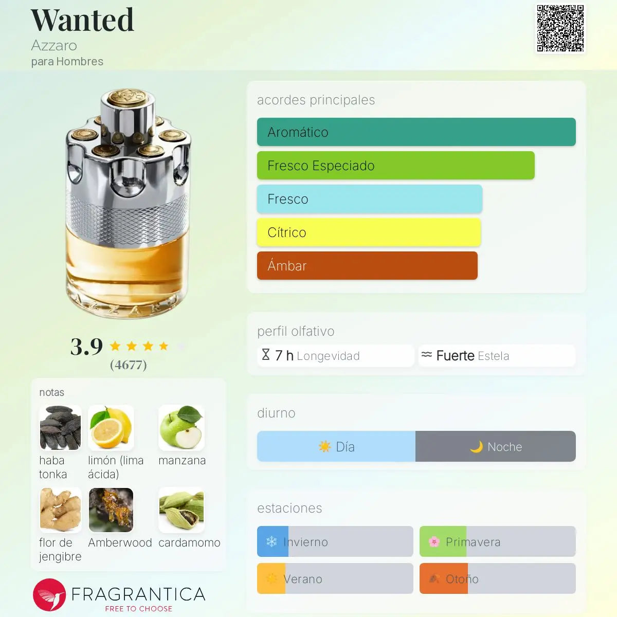 Wanted - Aromática CR