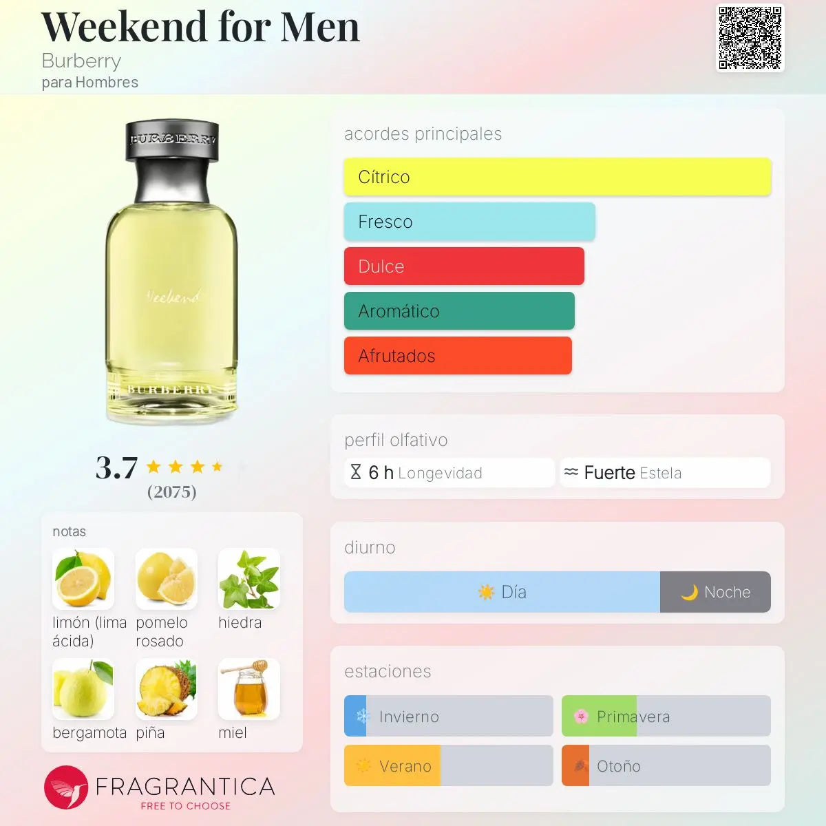 Weekend - Aromática CR
