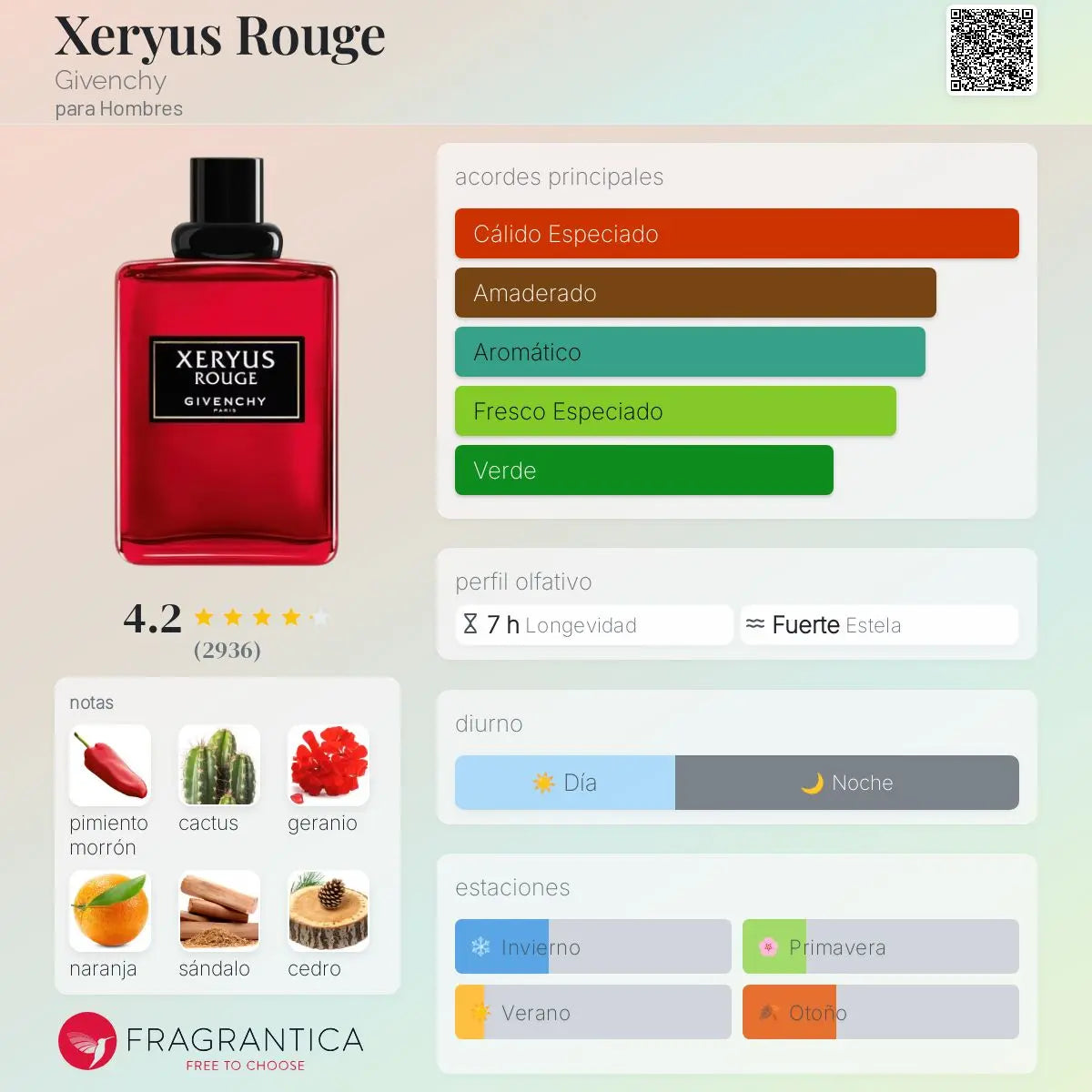 Xeryus Rouge - Aromática CR