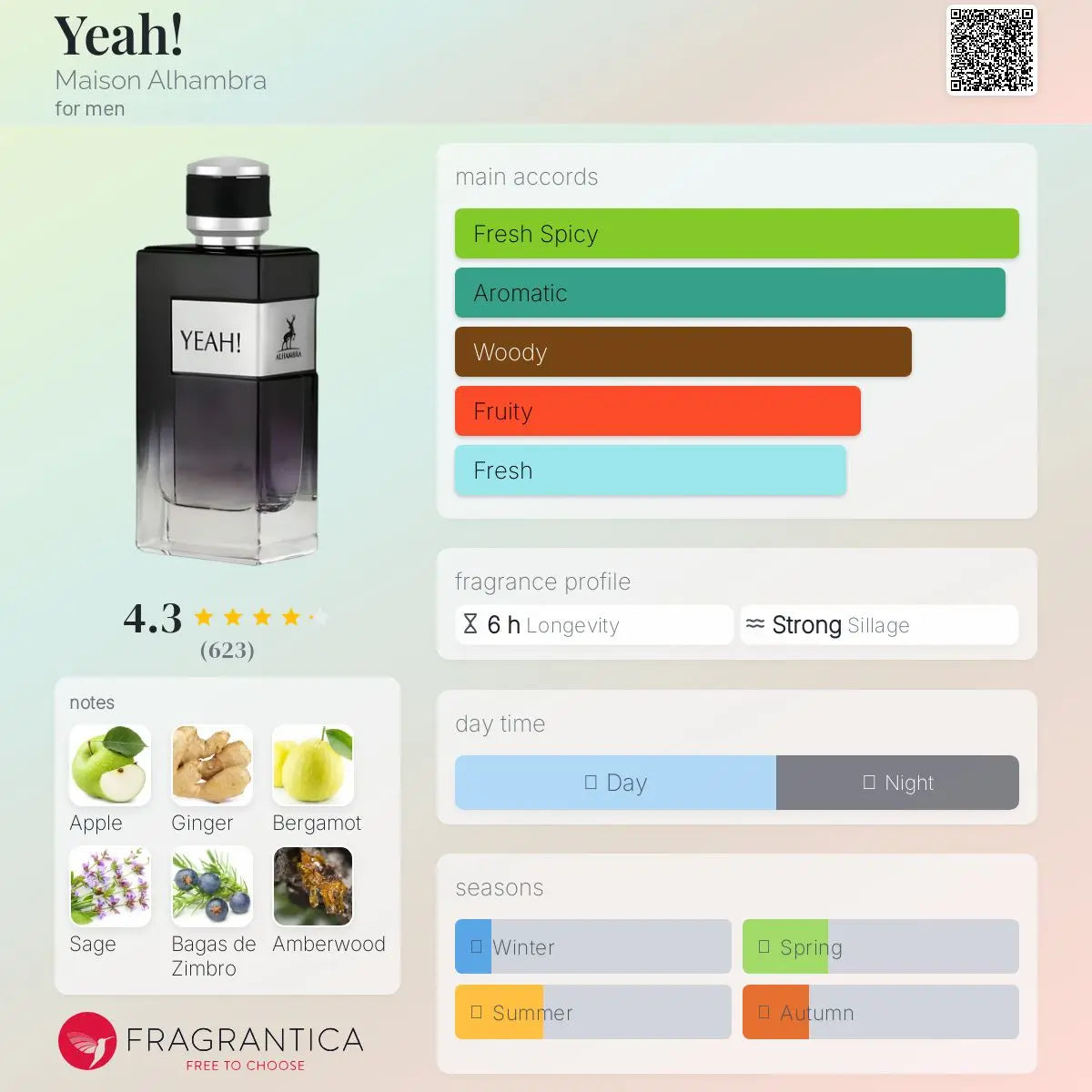 Yeah! - Aromática CR